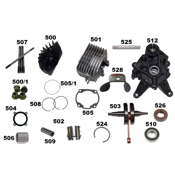 Bloco do Motor, Kit Térmico e Ignição