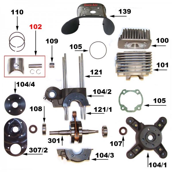 Bloco do Motor, Kit Térmico e Ignição