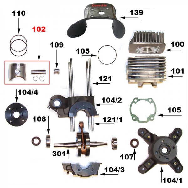 Bloco do Motor, Kit Térmico e Ignição