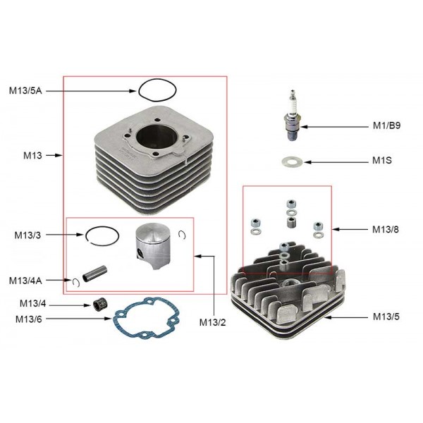 Kit Térmico 
